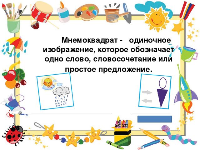 Символико-знаковая технология в работе с детьми, как условие повышения качественного образовательного процесса.