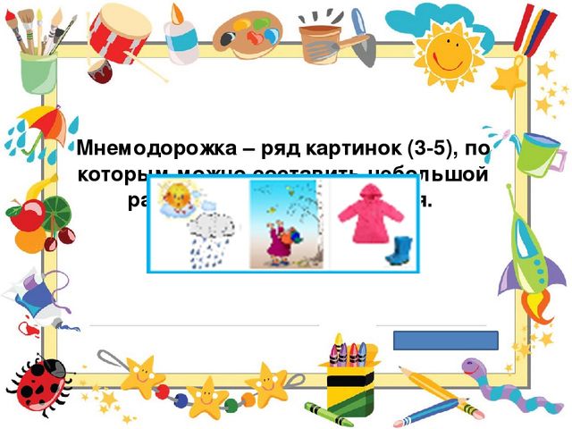 Символико-знаковая технология в работе с детьми, как условие повышения качественного образовательного процесса.