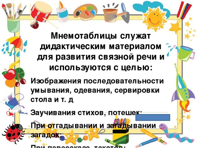 Символико-знаковая технология в работе с детьми, как условие повышения качественного образовательного процесса.