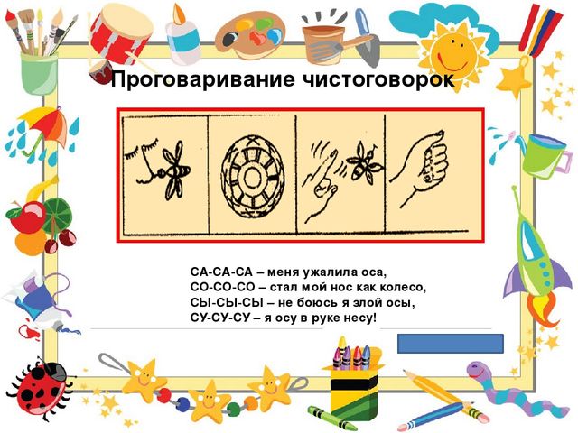 Символико-знаковая технология в работе с детьми, как условие повышения качественного образовательного процесса.