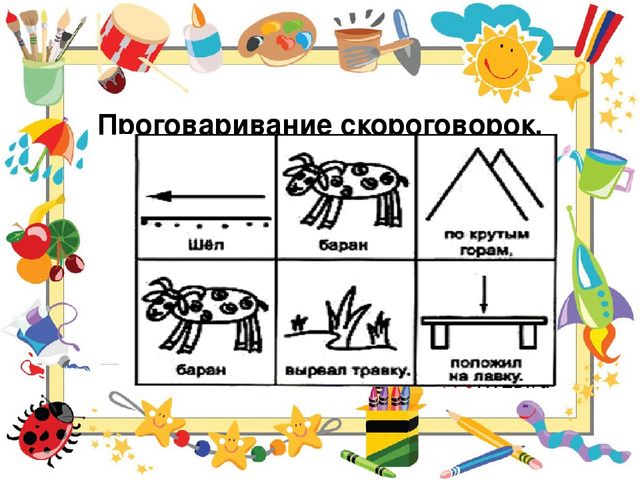 Символико-знаковая технология в работе с детьми, как условие повышения качественного образовательного процесса.