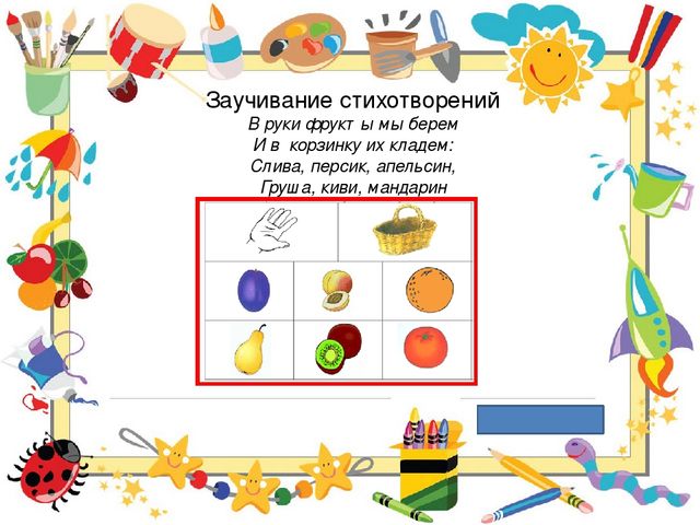 Символико-знаковая технология в работе с детьми, как условие повышения качественного образовательного процесса.