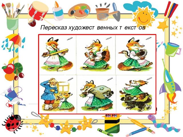 Символико-знаковая технология в работе с детьми, как условие повышения качественного образовательного процесса.