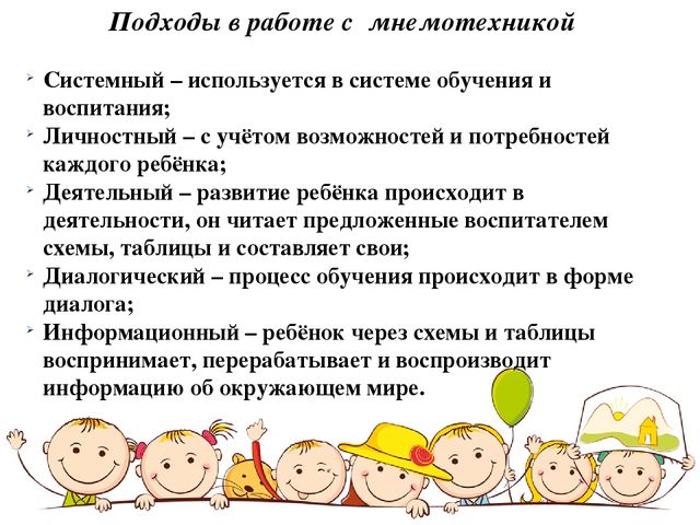Развитие познавательных процессов дошкольника с помощью технологии мнемотаблицы ( символико – знаковая система)