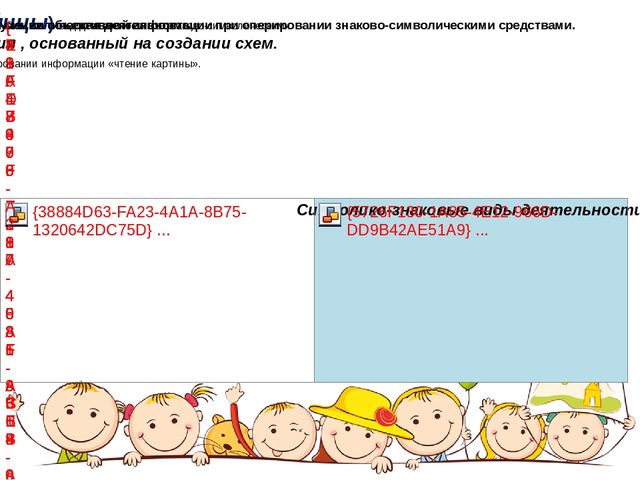 Развитие познавательных процессов дошкольника с помощью технологии мнемотаблицы ( символико – знаковая система)