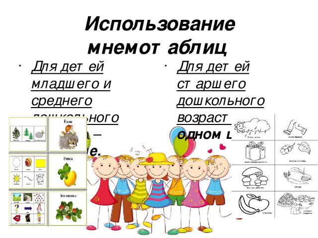 Развитие познавательных процессов дошкольника с помощью технологии мнемотаблицы ( символико – знаковая система)