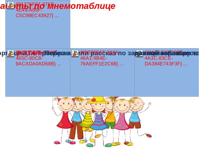 Развитие познавательных процессов дошкольника с помощью технологии мнемотаблицы ( символико – знаковая система)