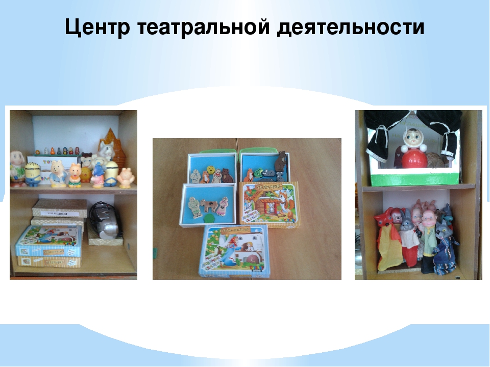 Создание развивающей предметно- пространственной среды во 2-й младшей группе «Любознайки» в соответствии с ФГОС ДО