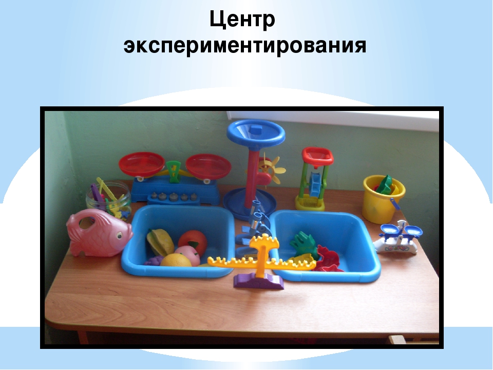 Создание развивающей предметно- пространственной среды во 2-й младшей группе «Любознайки» в соответствии с ФГОС ДО