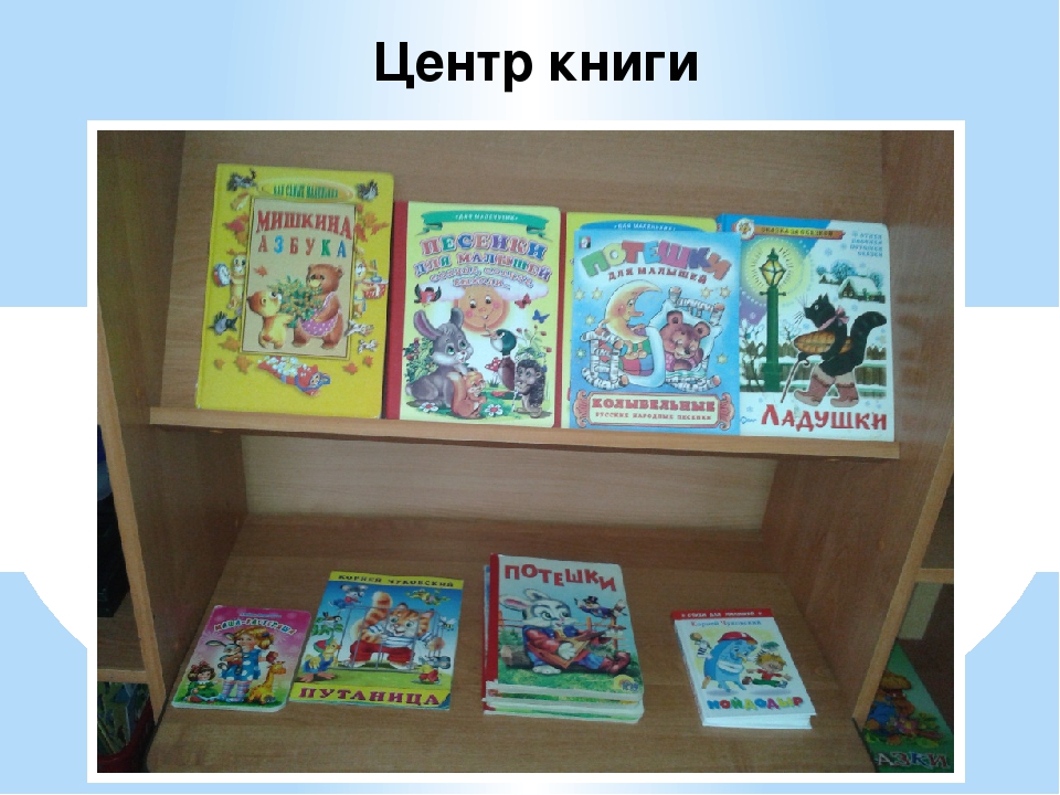 Создание развивающей предметно- пространственной среды во 2-й младшей группе «Любознайки» в соответствии с ФГОС ДО