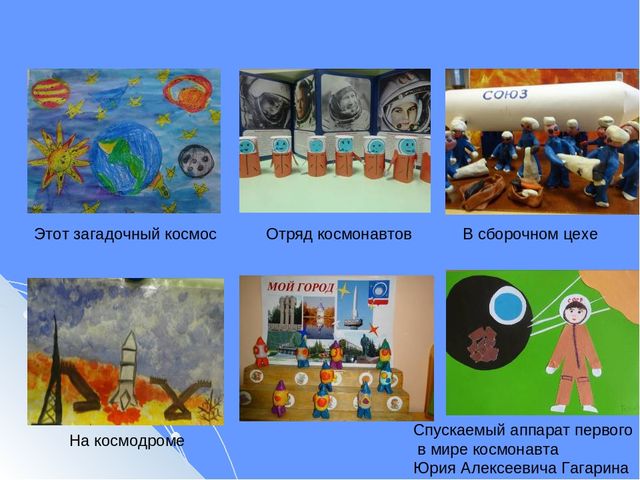 Презентация Инновационный проект в подготовительной к школе логопедической группе «Мы – жители космической столицы»