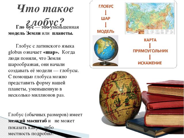 Презентация " Что такое глобус?"