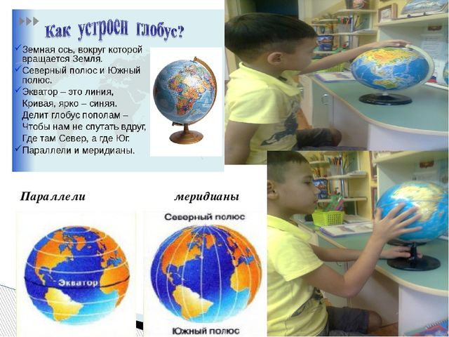 Презентация " Что такое глобус?"