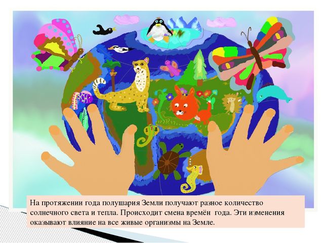 Презентация " Что такое глобус?"