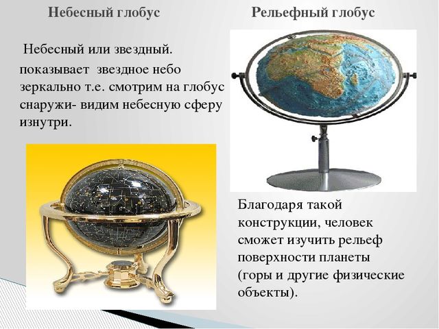 Презентация " Что такое глобус?"