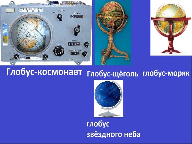 Презентация " Что такое глобус?"