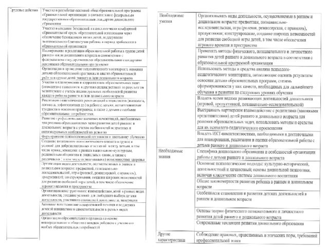 Мультимедийная презентация "Нормативно-правовые документы, регламентирующие требования к профессиональной компетентности педагогов".