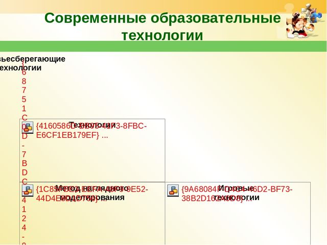 Использование мнемотехники в работе по развитию речи дошкольников.