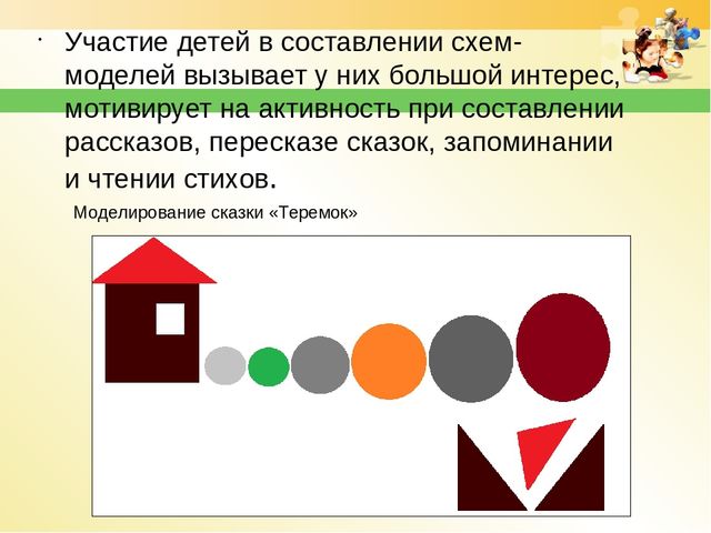 Использование мнемотехники в работе по развитию речи дошкольников.