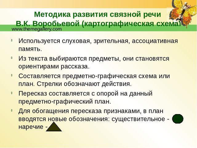 Использование мнемотехники в работе по развитию речи дошкольников.