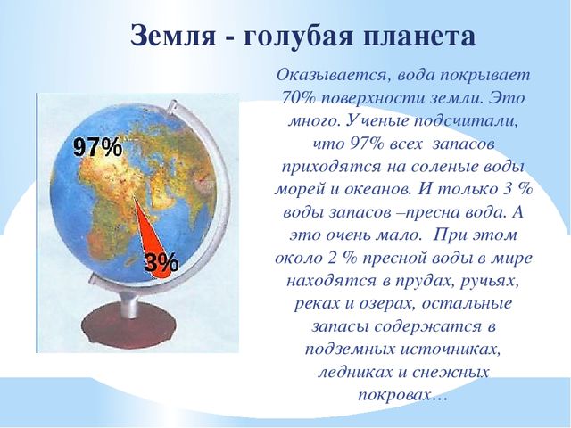 Голубая планета земля 2 класс планета знаний презентация