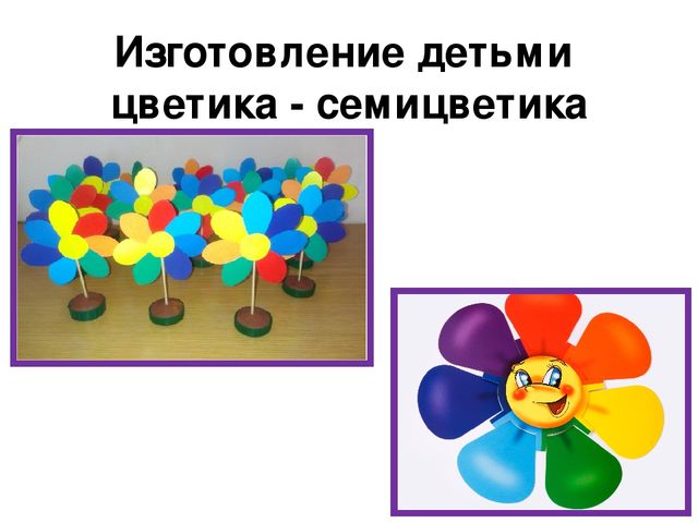 Презентация по формированию у детей чувств толерантности в ходе проведения "Недели психологии".