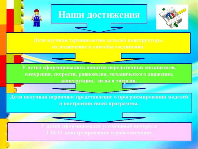 Обобщение опыта внедрения робототехники в детском саду
