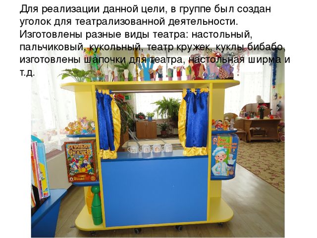 Презентация. Театрализованная деятельность детей с ОВЗ, как средство социальной адаптации и реализации индивидуальных возможностей.