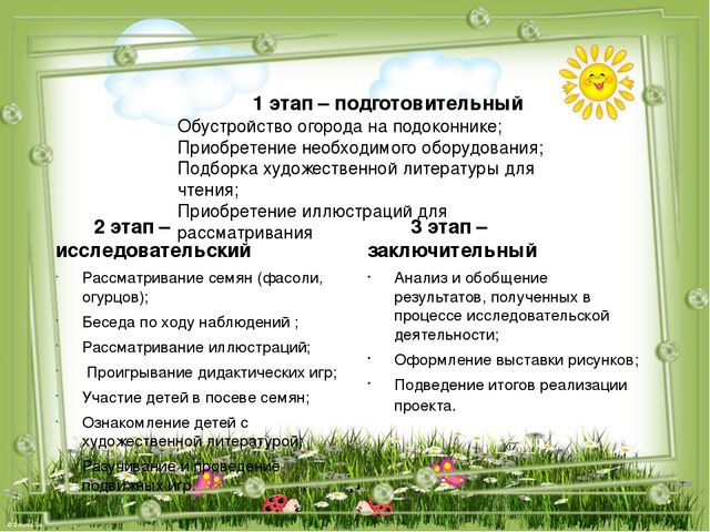 Проект- презентация по экологическому воспитанию "Огород на окошке" для детей 4-5 лет