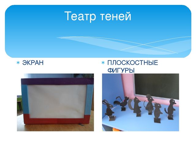 Презентация по театралезованной деятельности"Театр теней"