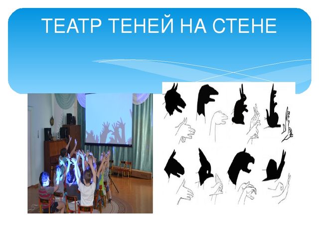 Презентация по театралезованной деятельности"Театр теней"