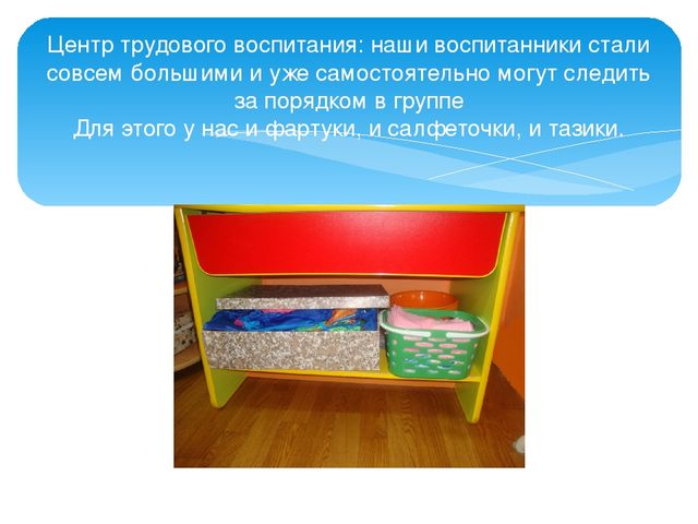 Презентация предметно развивающей среды