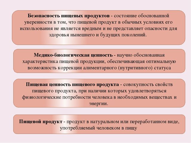 О безопасности пищевой продукции. Безопасность пищевых продуктов. Проблемы безопасности пищевых продуктов. Безопасность пищевых продуктов определение. Проблема обеспечения безопасности пищи.