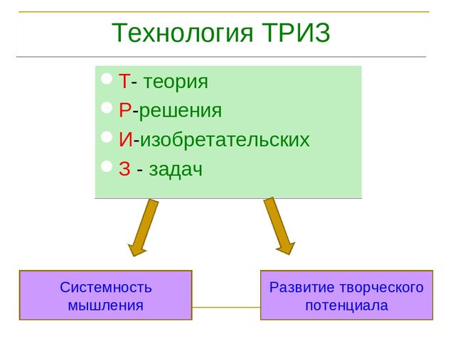 Использование ТРИЗ –технологии в познавательно-речевом развитии дошкольников