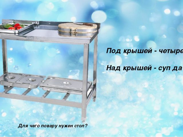 Презентация на тему "Профессия Повар"
