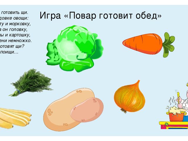Презентация на тему "Профессия Повар"