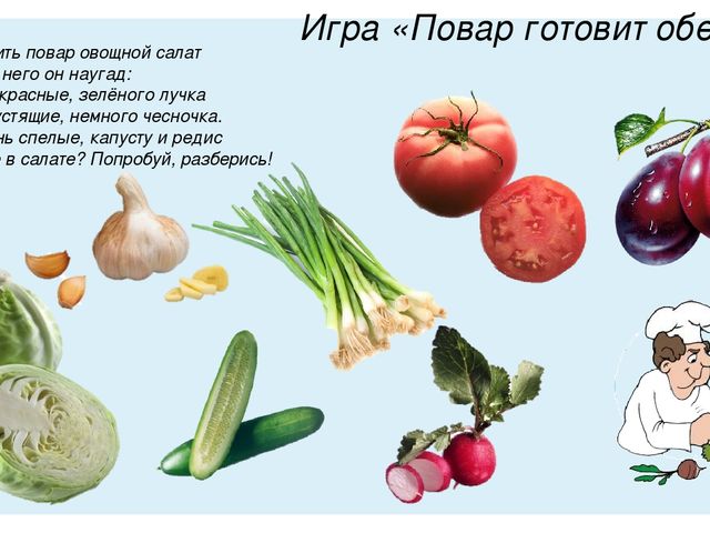 Презентация на тему "Профессия Повар"