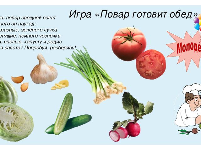 Презентация на тему "Профессия Повар"