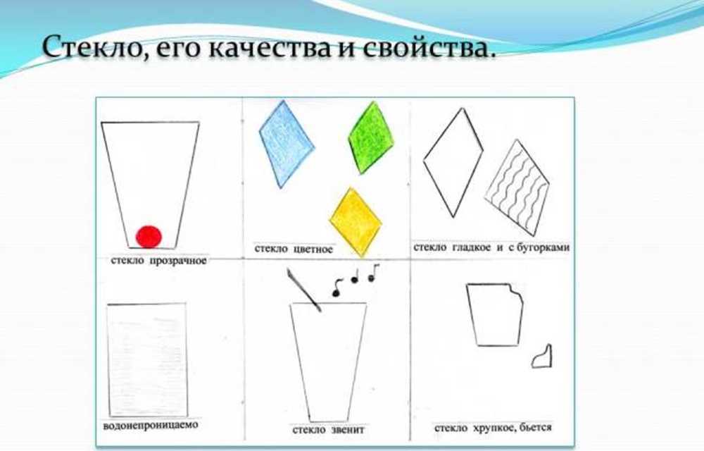 В мире стекла презентация для средней группы