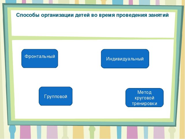 Презентация для инструкторов ФК в ДОУ
