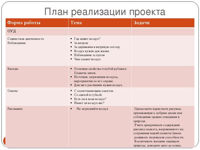 Презентация проекта "Невидимка воздух"