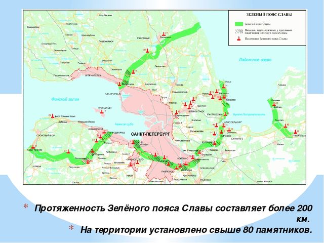 Презентация - Мемориал «Непокорённые»