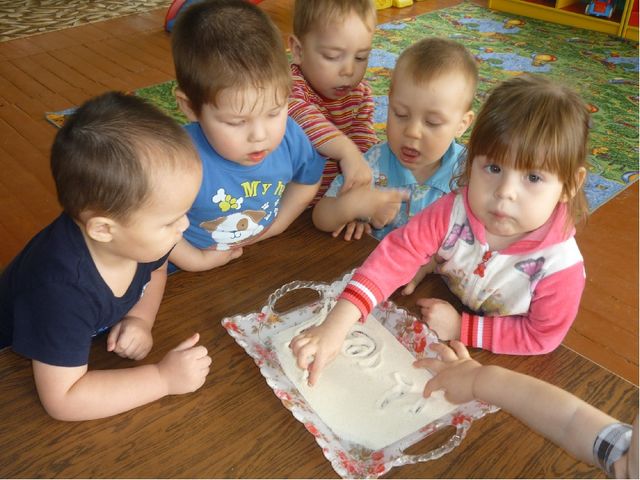 Родительское собрание «Игра-путешествие по стране «Сенсорики»