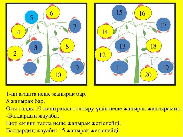 Презентация. 1-ден 20-ға дейінгі сандар (МАД "Д"тобы)