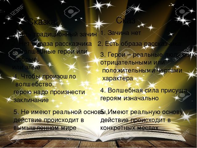 Сопоставление сказа П.П. Бажова «Каменный цветок» со сказкой «Царевна-лягушка»