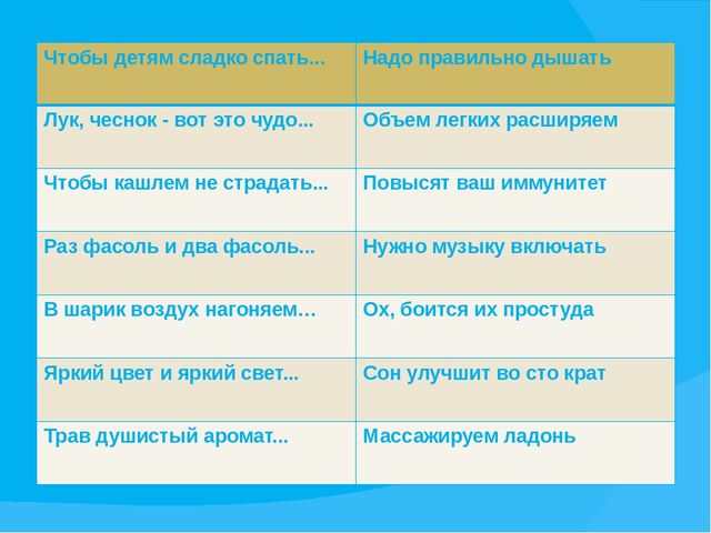 Деловая игра для педагогов