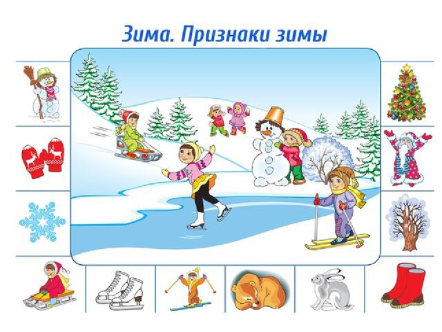 Презентация по окружающему миру "Времена года"