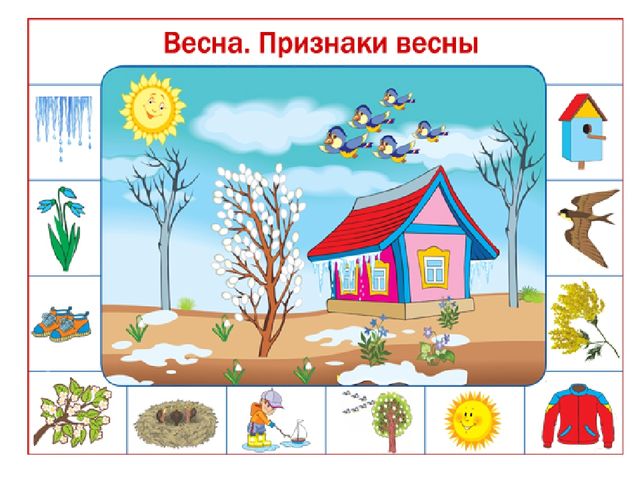 Презентация по окружающему миру "Времена года"