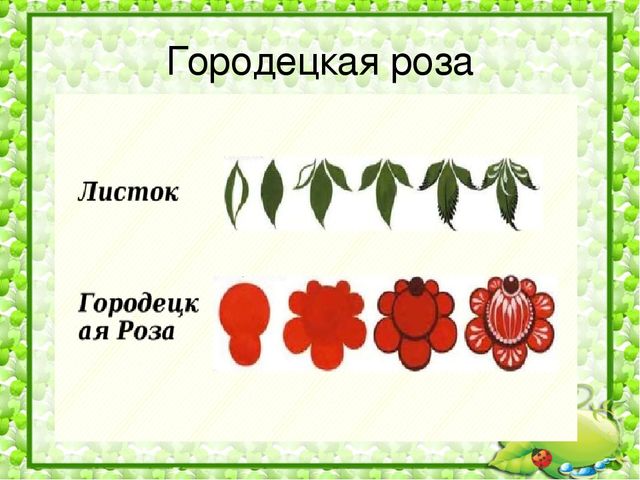 Группа городецкое. Городецкая роспись роза. Бутон в Городецкой росписи. Городецкая роза рисунок. Городецкая роза Городецкая роспись.