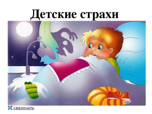 Презентация на тему "Детские страхи"